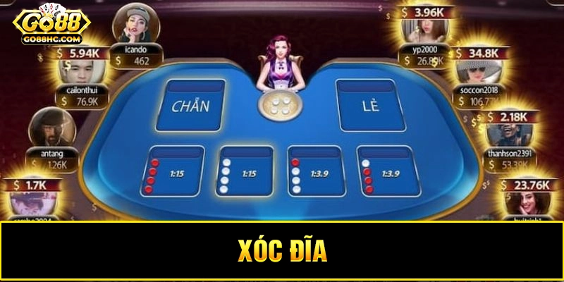 Tìm hiểu về trò chơi và sự phát triển của nó qua thời gian